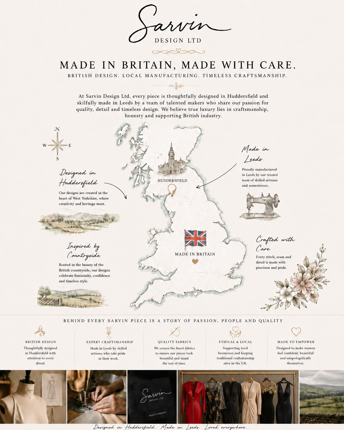Made in Britain, Made with Care: The Story Behind Sarvin Design Ltd
